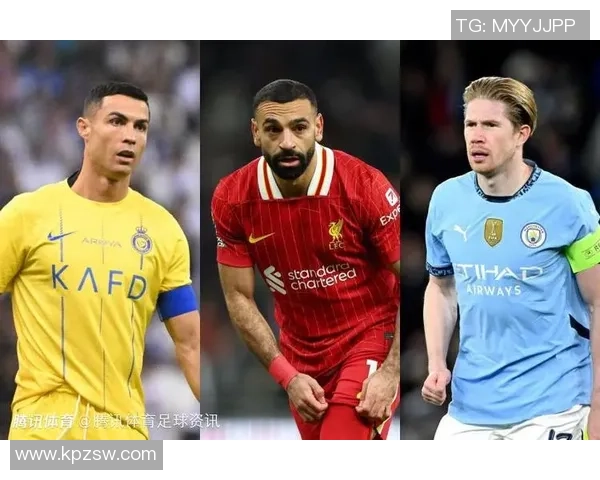 2025年各国足球队顶级球星排名盘点全球最佳球员之争 2025年各国足球队顶级球星排名盘点全球最佳球员之争