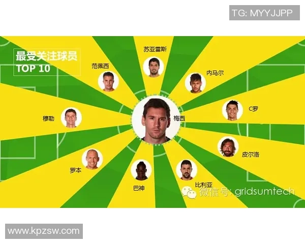 射手座足球明星盘点 从梅西到罗本的星座魅力与球场传奇