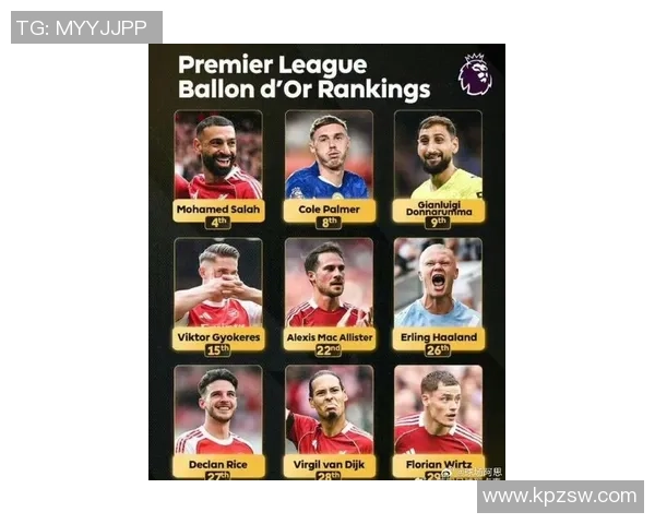 2025年度全球足球前一百位球星排名揭晓 谁能登顶成为足坛新王